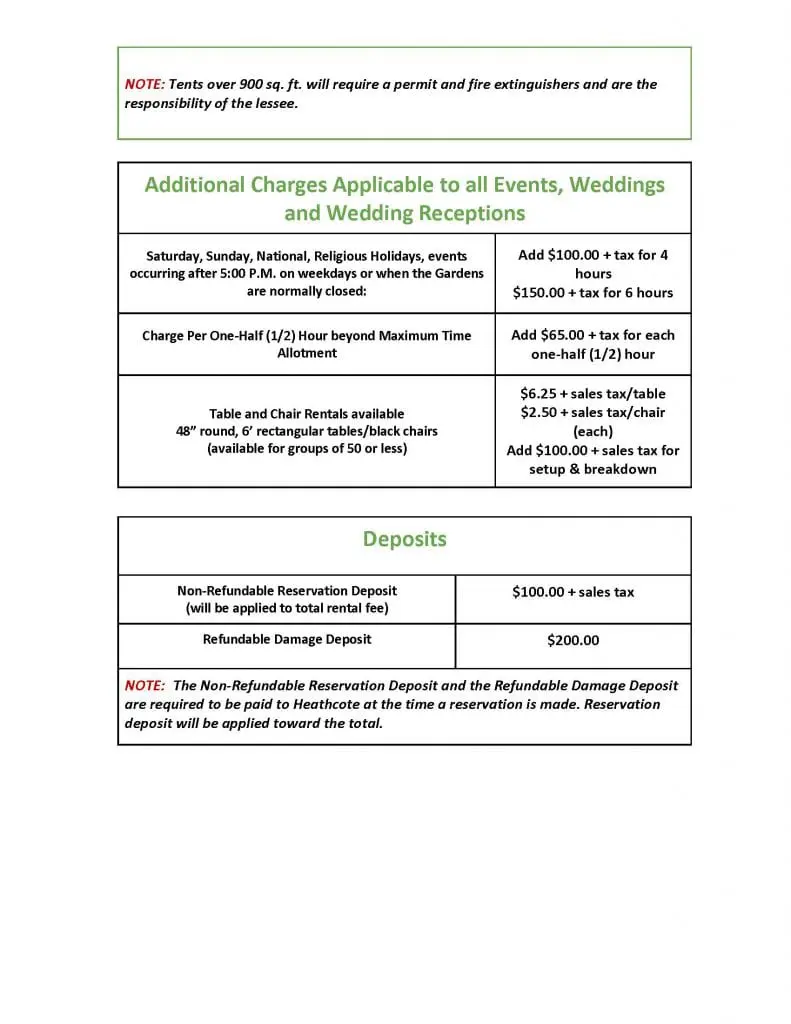 Garden Rental lease information.